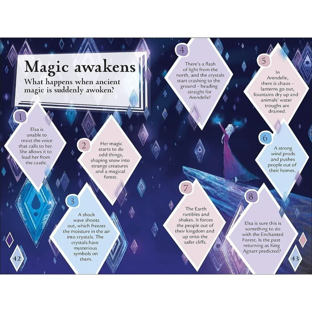 Disney Frozen II Book The Magical Guide Children's Fun Facts Kids Quiz Poster